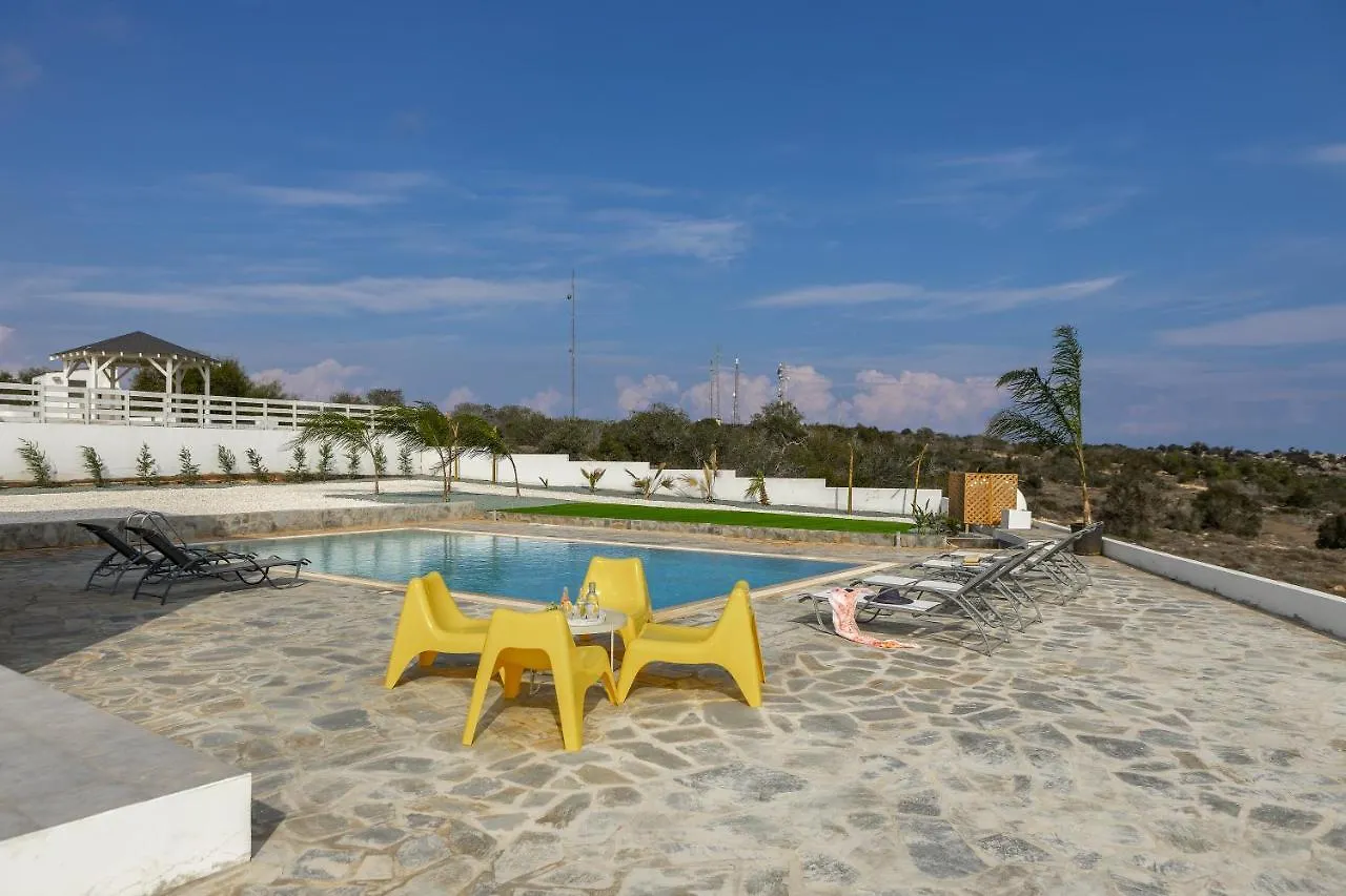 Protaras Greco Hilltop Views contacts